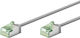 Goobay U/FTP (STP) Netzwerkkabel Ethernet 0,5m ...