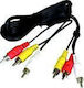 PremiumCord Cablu RCA De Sex Masculin - RCA De Sex Masculin 2m