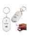 Keychain Wallet with LED White