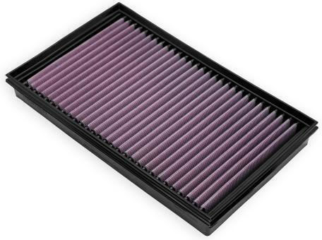 Mercedes Benz Class E 280 V6 W210 2.8 95-03 Dna Air Filter P-vw20t24-01 Oem Air Filter Part Number A1120940104 A1120940204 Dna Filters Mer-cs28