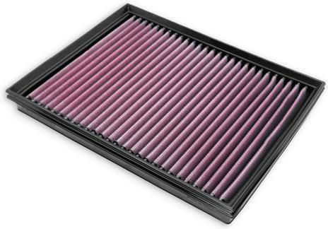 Ford Focus Iv Series 18-24 Dna Air Filter P-fd15h24-01 Oem Air Filter Part Number 2210514 Jx619601aa Fa1939 Dna Filters Dna-frd-0091 Ford Focus Iv 1.5 Ecoblue 18-24