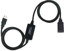 PremiumCord USB 2.0 USB-A male σε USB-A female 10m