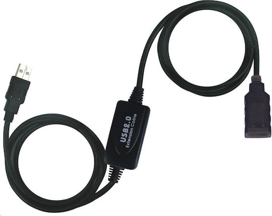 PremiumCord USB 2.0 Cable USB-A male - USB-A female Μαύρο 10m ku2rep10