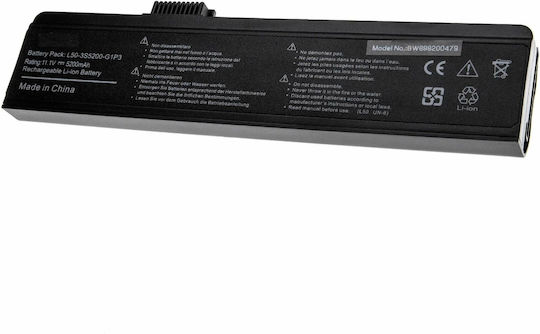 Батерия за лаптоп Fujitsu Siemens Amilo Pi 2515 3s4000-c1s3-04 L50-4s2200-s1s5 Код-1-bat0121