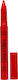 Mon Reve Pencil Κραγιόν Matte Lc12 True Red 25gr
