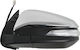Electric Car Left Side Mirror with Signal