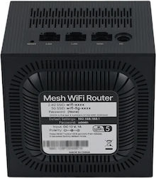 EDUP EP-M2950 Wireless Router EDUP EP-M2950 Wireless Router