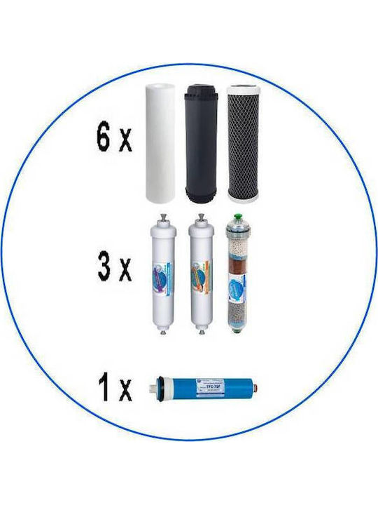 Aqua Filter Filtru de Apă de Schimb Osmoză inversă / Sub blat din Carbon Activ 10" 5 μm - micrometru 1buc