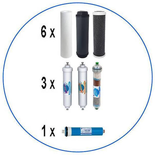 Aqua Filter Ανταλλακτικό Φίλτρο Νερού Αντίστροφης Όσμωσης / Κάτω Πάγκου από Ενεργό Άνθρακα 10" 5 μm RO7236ECO