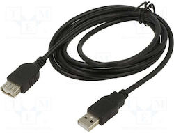 USB 2.0 USB-A Male to USB-A Female Cable 3m
