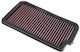 DNA Filters Filtru de aer pentru motociclete Yamaha MT-10