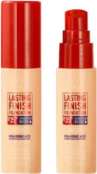 ICVC Fond De Ten Lichid Lasting Finish 30ml ICVC Fond De Ten Lichid Lasting Finish 30ml