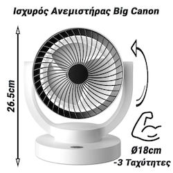 Electric Office/Home Fan Black 0724.006