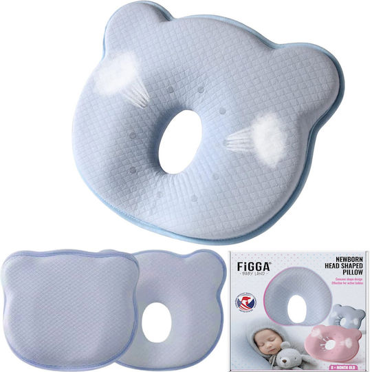 Figga Memory-Schaum Blue