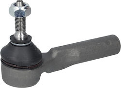 Delphi Tie Rod End Delphi Tie Rod End