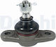 Delphi Load Guide Joint