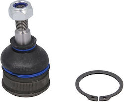 Delphi Load Guide Joint Delphi Load Guide Joint