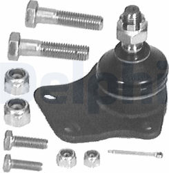 Delphi Load Guide Joint Delphi Load Guide Joint