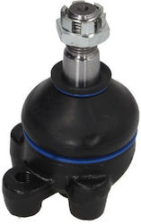 Delphi Load Guide Joint