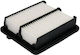 Mann-filter Filtru De Aer Honda Insight Jazz Iii 1.3h 04.09 Înălțime 42mm Lățime 173mm Lungime 153mm Insertie Filtru