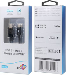Tb Energy USB-C male - Tb Energy USB-C male -