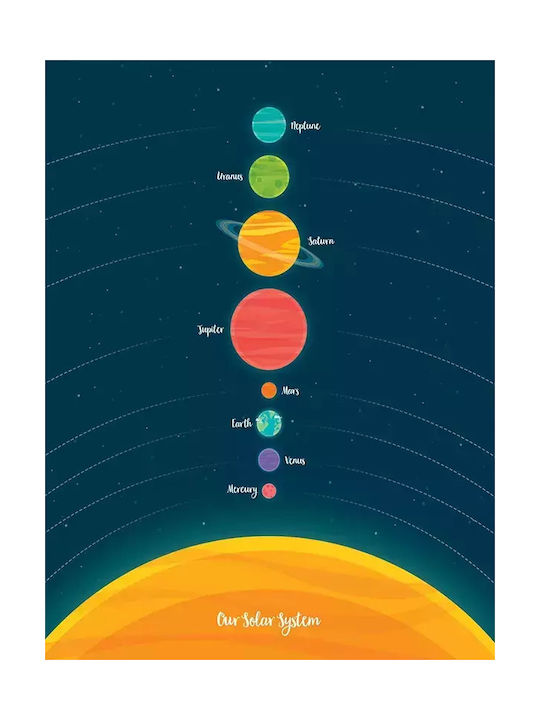 Kids Framed Wall Painting Solar System 21x30cm