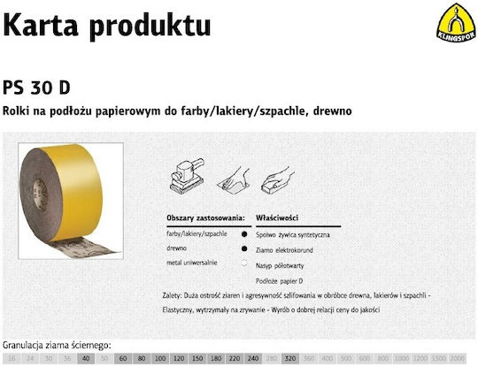 Sanding Roll