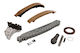 SKF Distribution Chain