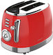Cecotec Vintage Light Toaster 2 Schlitze 700W Rot