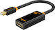 Cabletime Converter Mini DisplayPort Male To HDMI Female 10 Pieces CT-AV589-02G4K