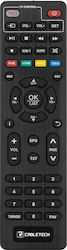 Urz0338/338a Tuner Remote Control Urz0338/338a Tuner Remote Control