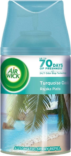 Airwick Ароматизатор Спрей Тюркоазен оазис 250 мл