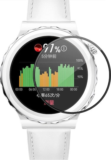 3d Full Coverage Soft Displayschutzfolie für das Huawei Watch GT 3 Pro 43mm 1Stück SYA001837901