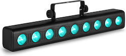 FuZZIX LED RGBW Red Green Blue