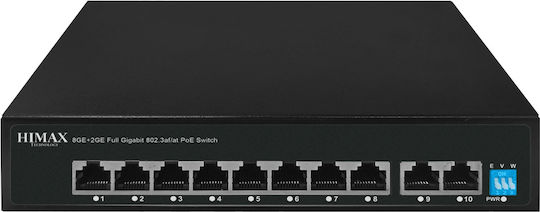 Himax PS1802G Managed Switch with 10 Gigabit (1Gbps) Ethernet Ports