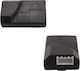 ECU H Smart End E5 ABS 8000 Watt