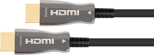 Python HDMI 2.1 HDMI-Kabel HDMI-Stecker – HDMI-Stecker 10 m Schwarz