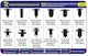 Car Plastic Fastener Clips Set 240pcs Ford-Toyota-Honda BMW-Chrysler-Buick-Benz-Subaru-Suzuki 12 Designs