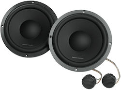Harman Kardon Flow 601cfs Auto-Subwoofer 6.5" 360W RMS Harman Kardon Flow 601cfs Auto-Subwoofer 6.5" 360W RMS
