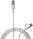 Procab U/UTP Cat.6 Ethernet Netzwerkkabel 1m Weiß