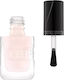 Catrice Cosmetics Gel Affair Гланцов Дълготраен...