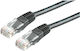 Standard U/UTP Cat.6 (Gigabit) Cablu De Rețea Ethernet 10m Negru