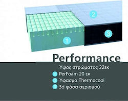 Eco Sleep Marathon Performance Queen Ortopedie ...