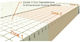 Eco Sleep Marathon Balance Semi-double Ortopedi...