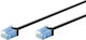 Goobay U/UTP Cat.6a (Gigabit) Network Ethernet ...