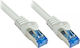 Alcasa S/FTP Kat.6a Gigabit Netzwerkkabel Ethernet 5m Graues