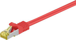 Goobay 91661 S/FTP Cat.7 Καλώδιο Ethernet 20m Κόκκινο