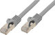Good Connections S/FTP Cat.7 (10Gbps) Καλώδιο Δικτύου Ethernet 15m Γκρι