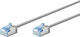 Goobay U/FTP (STP) Cat.6a (Gigabit) Мрежов Кабе...