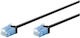 Goobay U/UTP Cat.6a (Gigabit) Network Ethernet ...